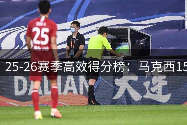 25-26赛季高效得分榜：马克西15次30+低罚球表现领跑